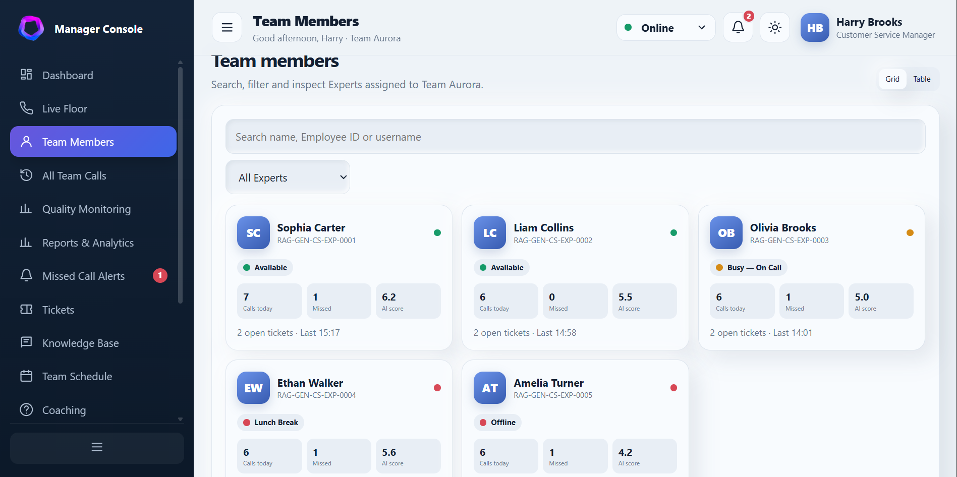 Genesis OneAI manager visibility screen